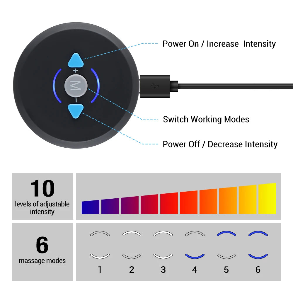 AbdoFit: Estimulador Muscular Eléctrico para Tonificar Abdomen y Reducir Grasa